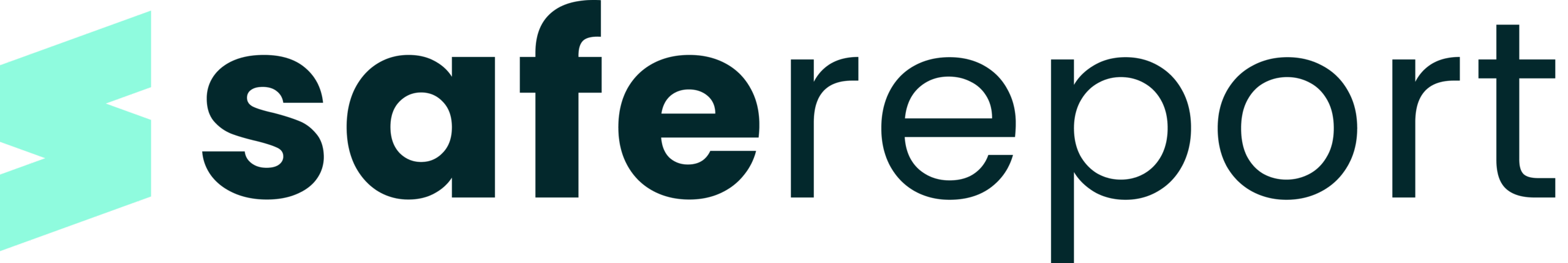SafeReport